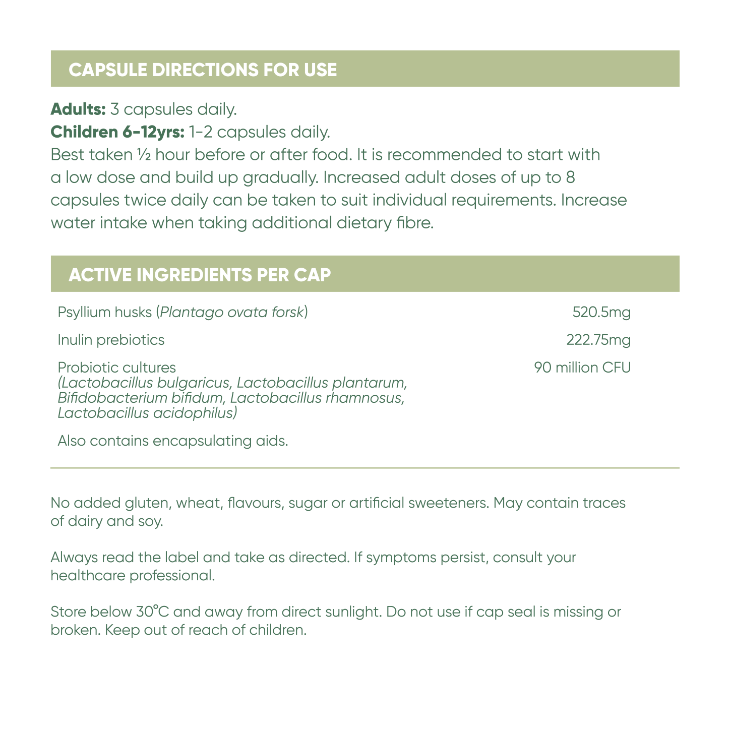 Fibre Biotics