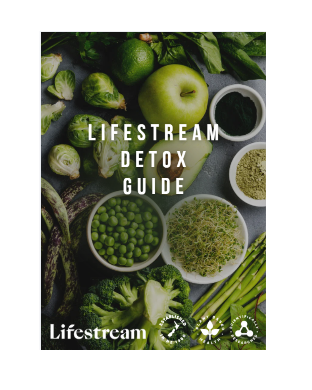 Detox Kit+