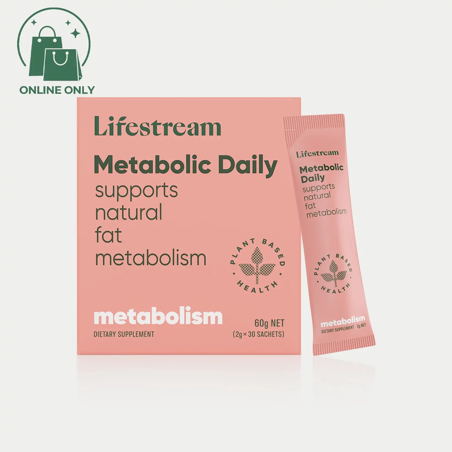 Metabolic Daily