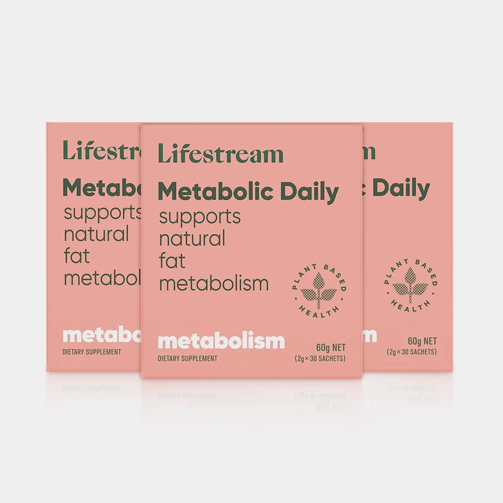 Metabolic Daily