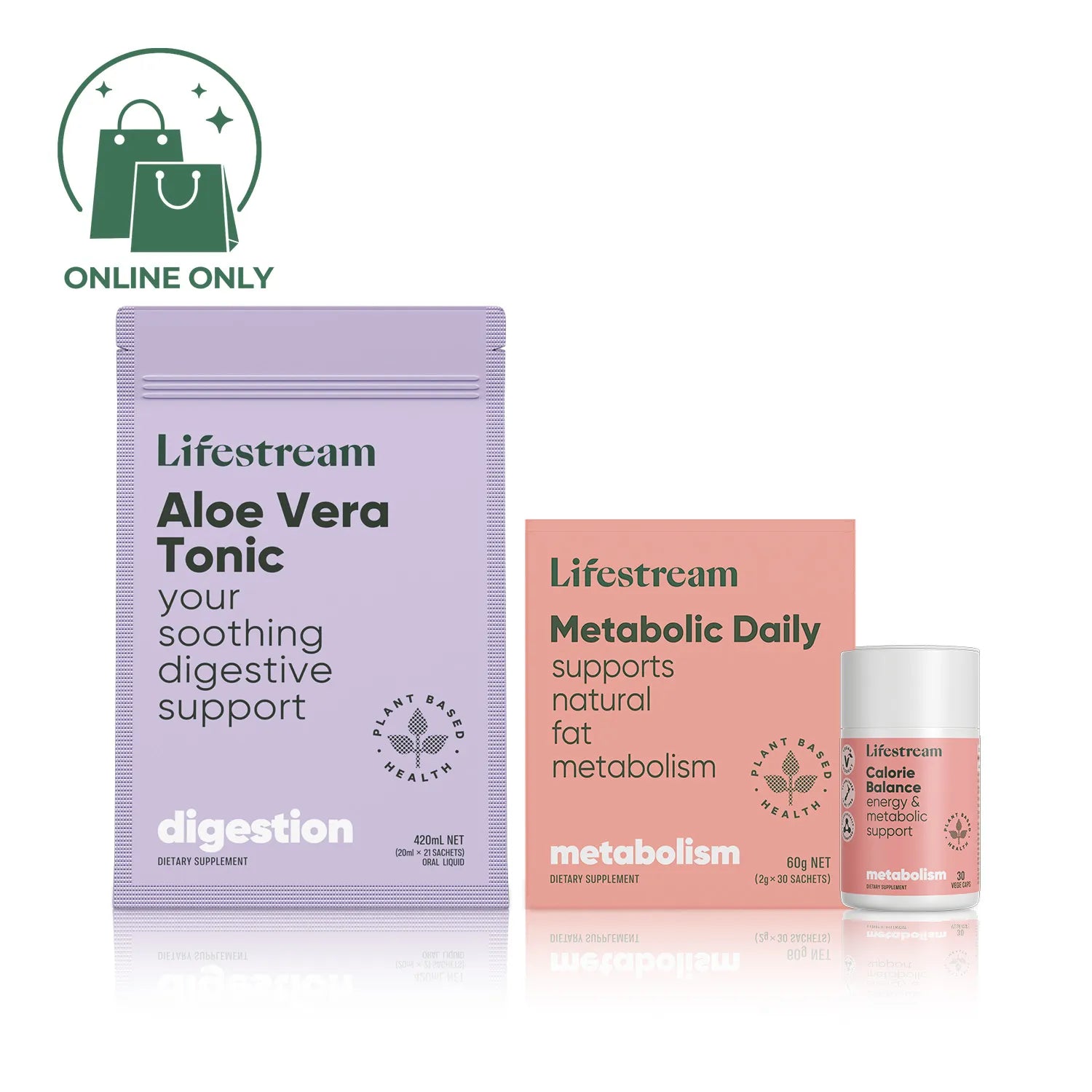 Metabolic & Gut Wellness Bundle
