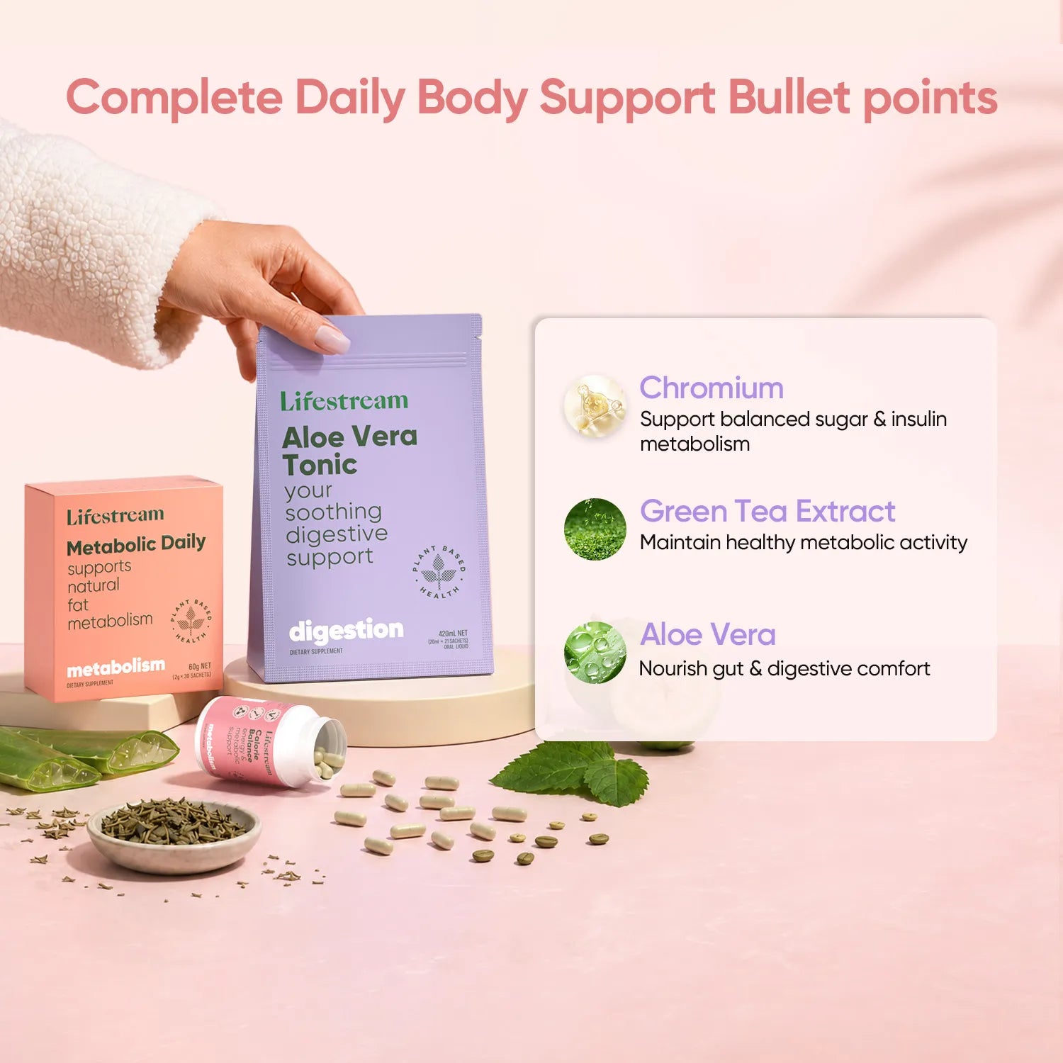 Metabolic & Gut Wellness Bundle
