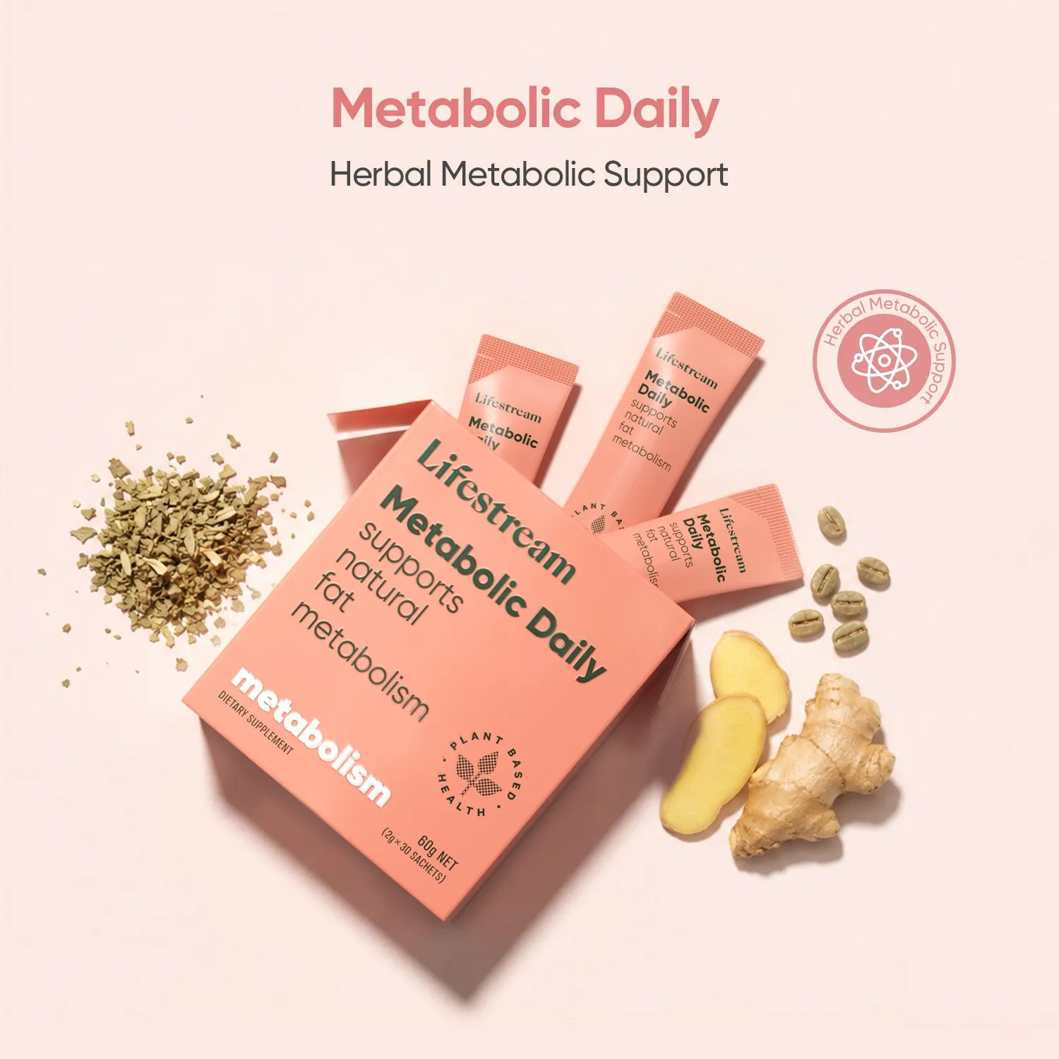 Metabolic & Gut Wellness Bundle