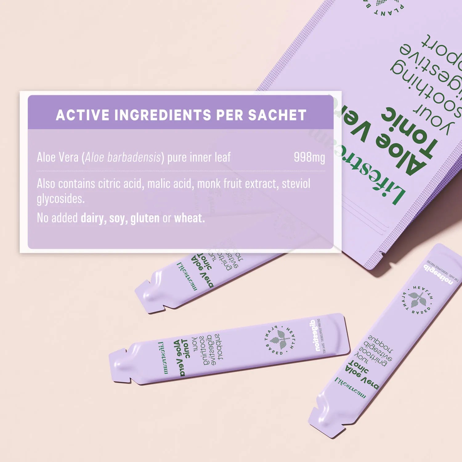 Metabolic & Gut Wellness Bundle