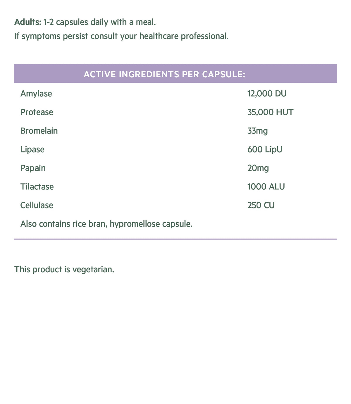 Digestive Enzymes+ – Lifestream NZ